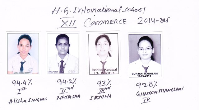 DISTRICT TOPPERS FROM HG INTERNATIONAL ABU ROAD