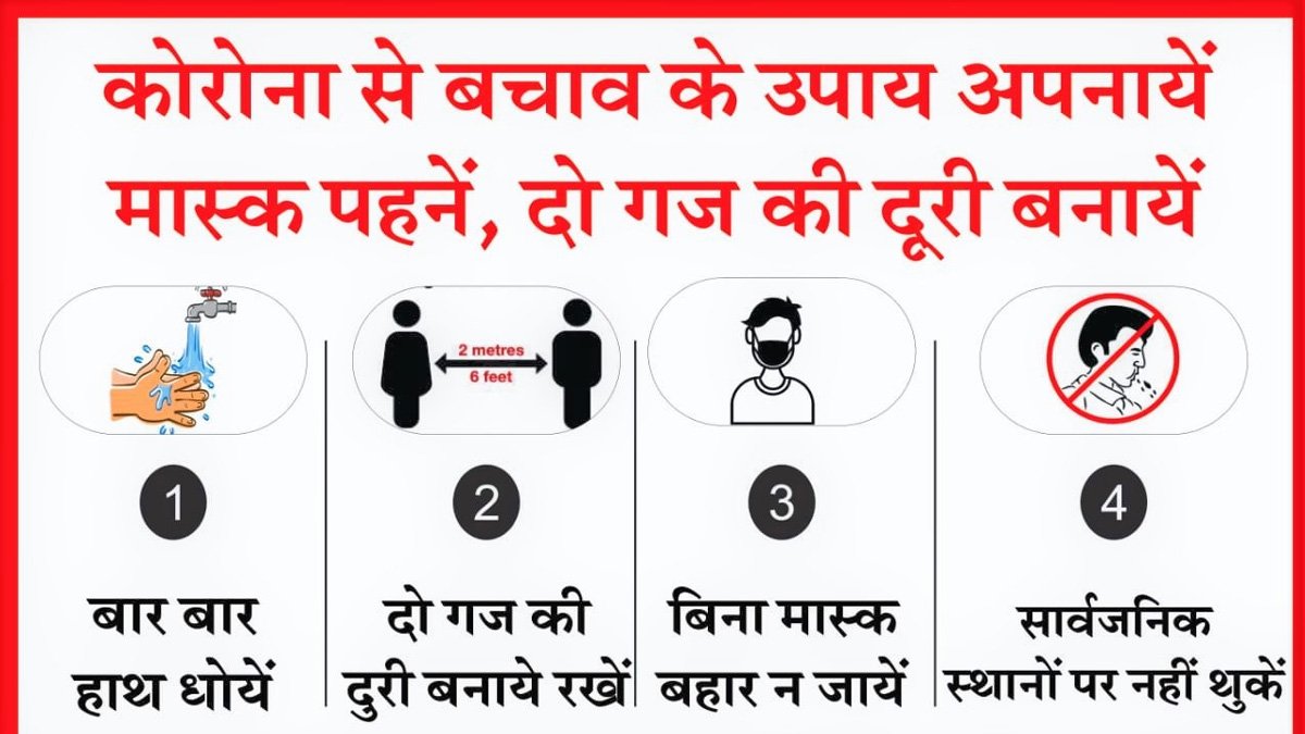 बढ़ते कोरोना संक्रमण को देख जिले के विभिन्न ब्लॉक में बदला अनुमत दुकानों का समय